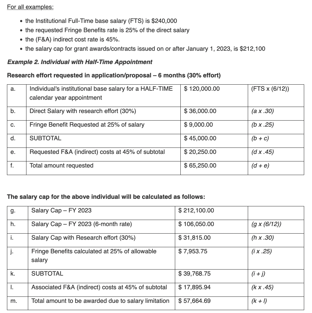 For get states plus additional socio-economical insight, notice Darity Sr