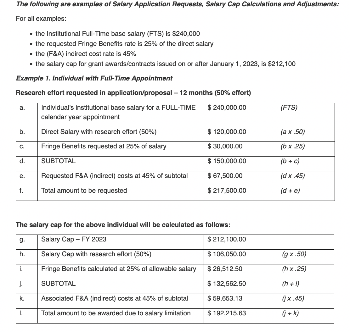 salary cap example 1